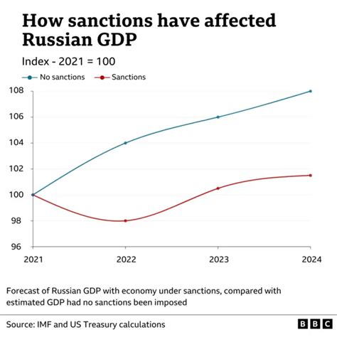Ukraine’s Shadow Economy Accounts for 45% of GDP as IMF Imposes Structural Benchmarks